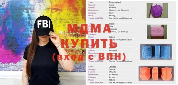 дистиллят марихуана Баксан